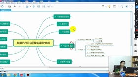 如何在淘宝无货源开店赚钱？详解开店流程与盈利策略