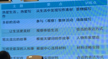 自学网教程内容一致吗？安全可靠吗？如何收费？