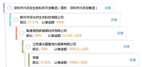 如何联系深圳市蓝海跨境科技有限公司？电话号码是多少？