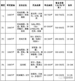 项目预算包括哪些内容和方法，它的构成及测算步骤是怎样的？