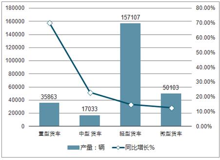 轻食市场未来趋势如何？2024分析报告深度解读