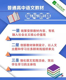 “教材解读的三个简单步骤具体涵盖哪些方面和内容？”