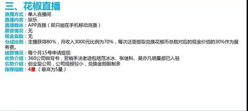 新手如何选择直播平台？哪个平台直播赚钱快？聊天直播能挣钱吗？