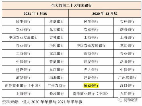 什么是股金财产变现？资金变股金与股权资产变现的含义解析