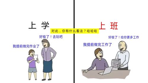 迷茫求职怎么办？不同年龄段如何找到适合自己的工作？