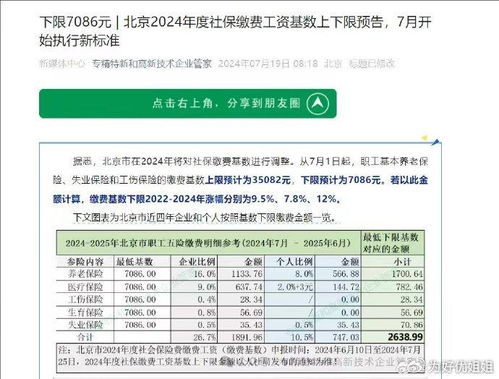 谷城临时工一天200元，这样的工资待遇具体是多少？如何找工作？