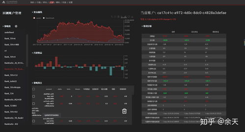 期货量化交易编程教程：系统设计、源码解析及盈利能力详解