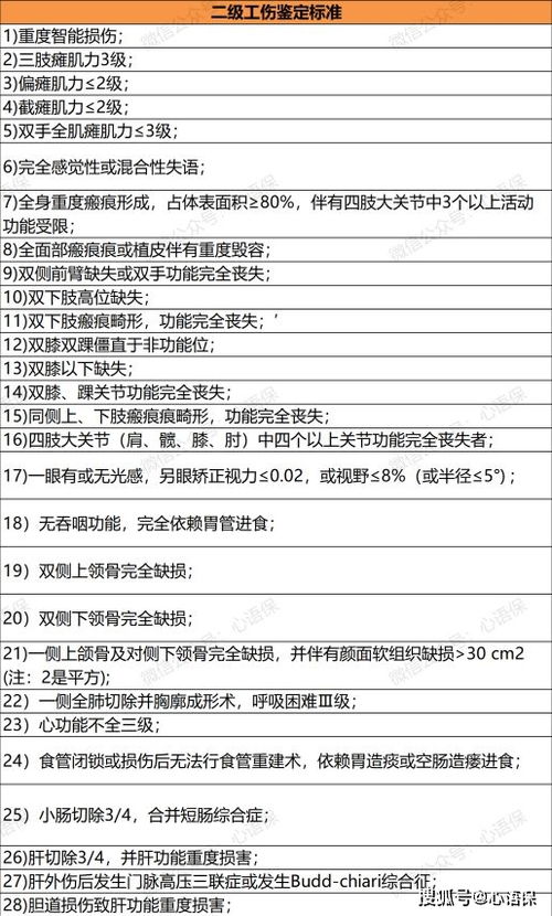 2024年工伤赔偿标准如何？骨折赔偿多少钱？十级伤残赔偿有哪些？