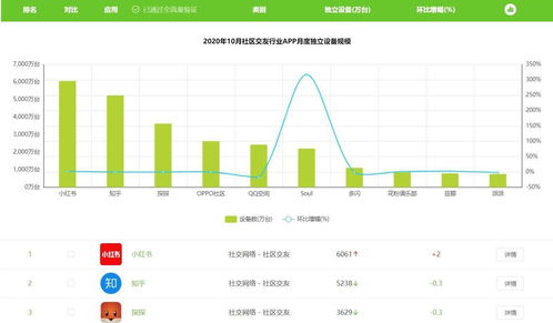 亚马逊客单价是什么意思？如何计算亚马逊客单价及运营策略？