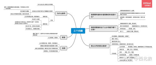 无聊时如何利用小路子赚钱？探索闲暇时间赚钱的有效途径