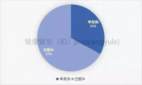 轻资产究竟有何独特之处？三大特点解析及行业概念解读