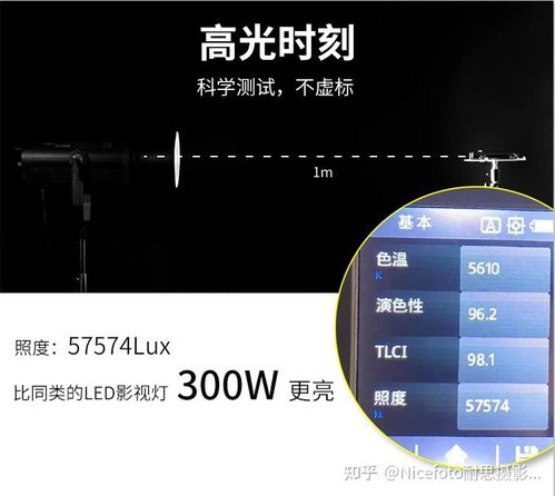 如何打造直播间灯光效果？视频教程详解灯光打法