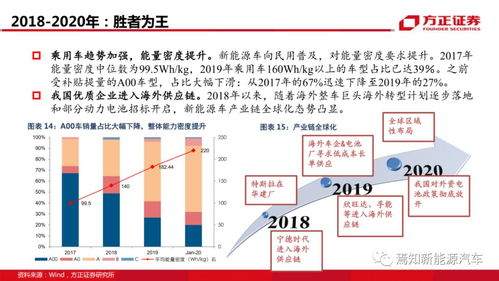 深度解析收益概念：什么是收益的本质及其构成要素？