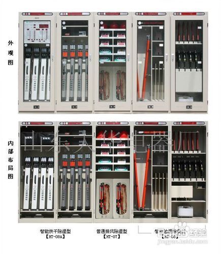 如何设置电力安全工器具柜的温度湿度？厂家规格与存取记录详解
