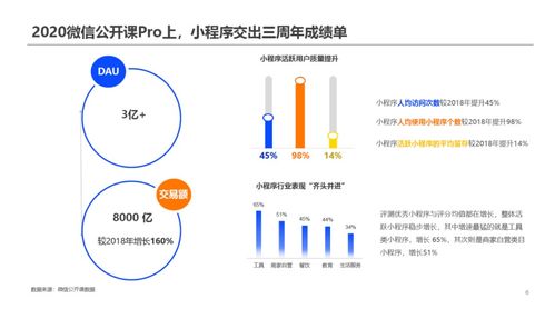 如何高效管理直播带货团队及优化运营流程？