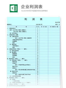 如何制作餐饮公司利润表模板？有哪些餐饮利润表模板图片和例子？