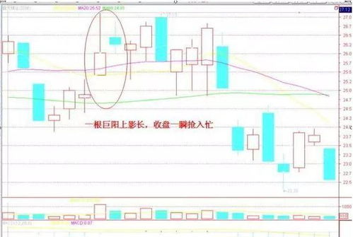 股票被动买入意味着什么？是好是坏？如何影响股市？