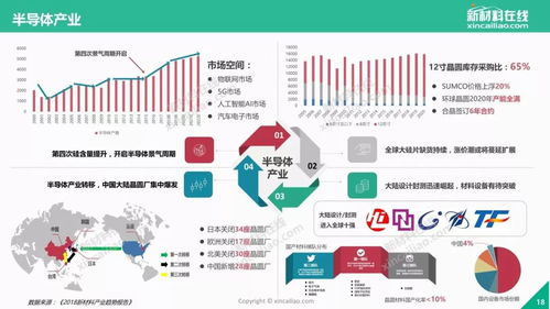 什么是数字电商？其概念、特点与未来发展趋势解析