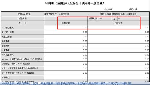 资产负债表与利润表的数据如何核对才能确保勾稽关系无误？