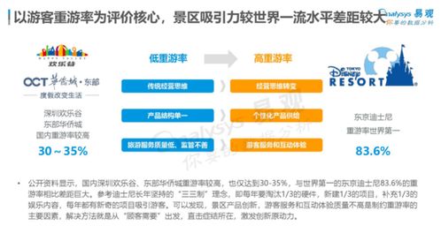 流量变现究竟是什么意思？它背后的原理和项目类型揭秘