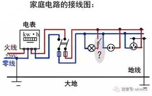 如何安装高压接地线？动画教程讲解接地线接线方法及用途