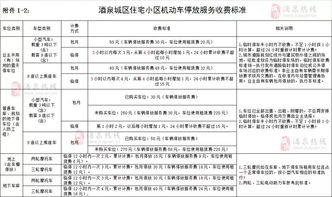 如何确保社区车辆停放合理性？探讨和谐社区停车管理制度与要求