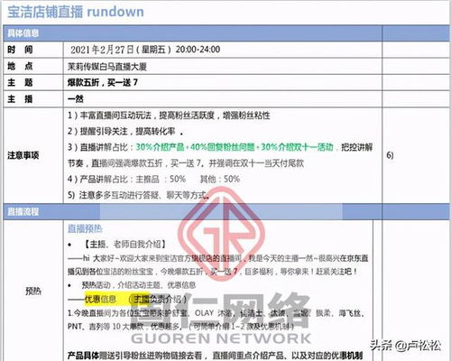 直播带货详细流程是怎样的？包括话术、文案、PPT及专业知识？