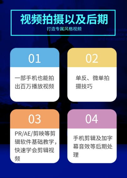 短视频培训课程内容如何编写？哪些短视频制作培训课程值得推荐？