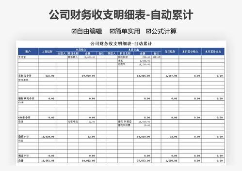 如何制作与填写财务收入支出汇总表模板？