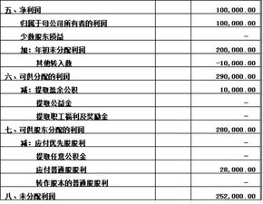 解析净利润与未分配利润之间的勾稽关系及公式