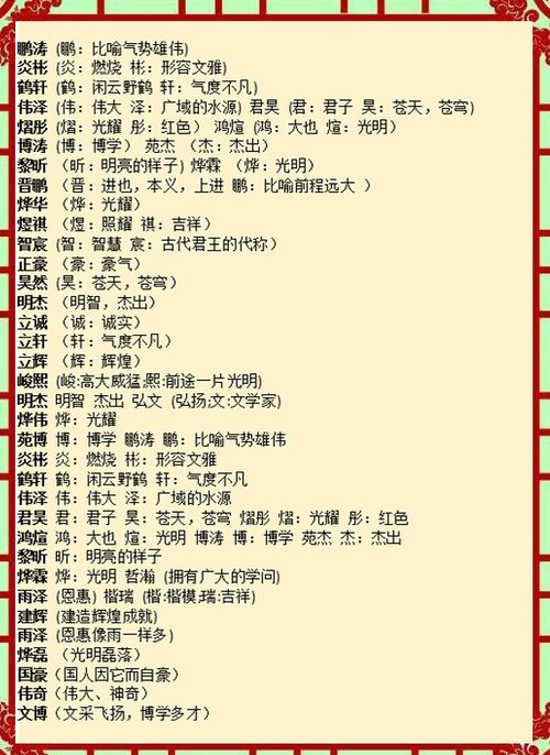 2024年盘点：木字旁女孩名字中哪些字最吉利、寓意美好？