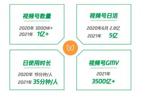 私域直播带货平台知多少：类型、公司及营销策略详解？