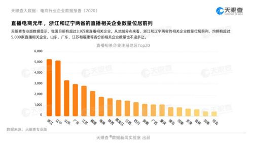 深圳哪家电商平台排名前十？2024深圳电商公司排行榜一览