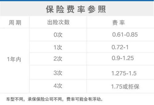 带货口碑更新频率是多少？最佳更新时间及生效日期详解