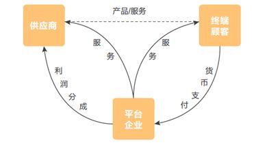 直播带货背后：真相、逻辑与效应，究竟隐藏着什么？