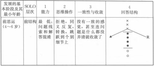 防伪技术有哪些类型和类别？防伪技术的三个层级详解