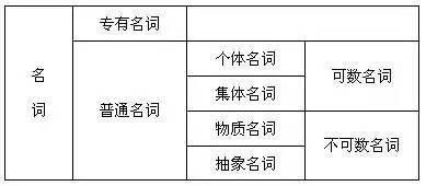 详尽解析：日结工作类型及其优势是什么？