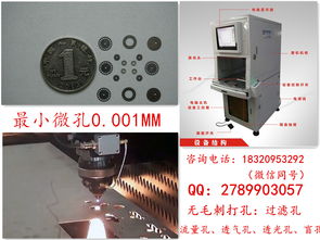 激光小孔加工机是什么类型的设备？激光打孔加工技术详解及图片展示