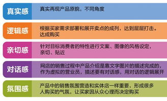 如何优化视频号宣传？文案、优势、方案、效果一览？