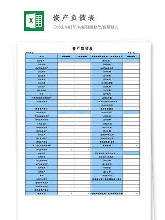 免费资产负债表Excel模板哪里下载？带公式的新版2024／2024这里有吗？