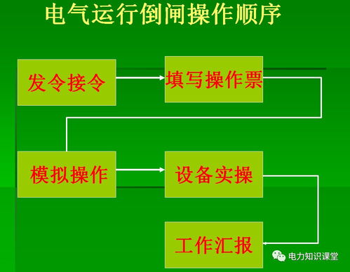 怎么填写高压电工考试倒闸操作票？操作步骤与考试视频解析