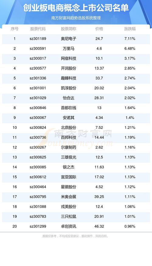 武汉最大的电商公司是哪些？武汉十大电商公司排名一览