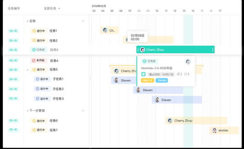 哪些项目进度管理软件更好用？实战技巧心得分享！