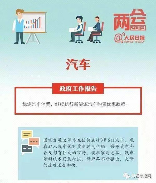 当前创业，哪个行业前景最为看好？