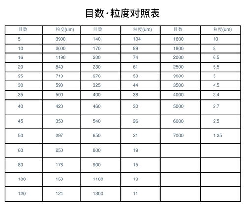 空心砖常规尺寸是多少？规格有哪些？尺寸表及价格详情一览