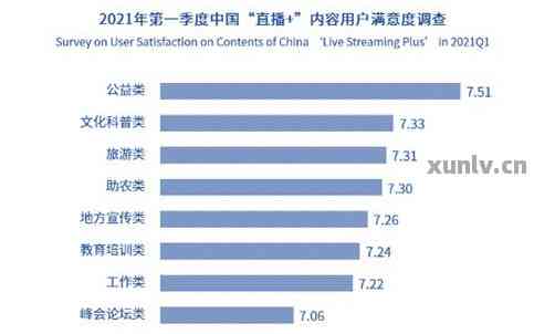 淘宝带货提成如何计算？比例是多少？主播与卖家提成差异大吗？