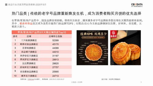 哪些是比较有名的月饼品牌？推荐 top 10 月饼知名品牌排名