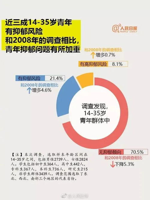 17岁少年放弃学业是心理问题吗？他的多元发展选择有哪些可行之路？