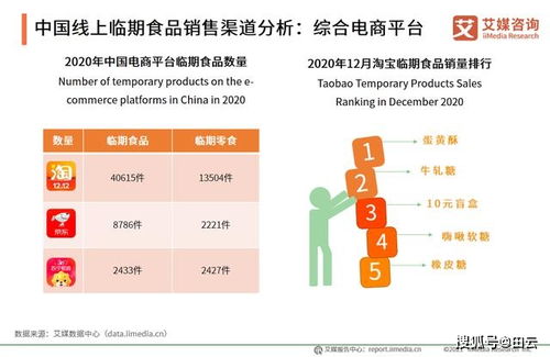 新乡市早餐食品批发进货渠道详解：如何选择供应商？