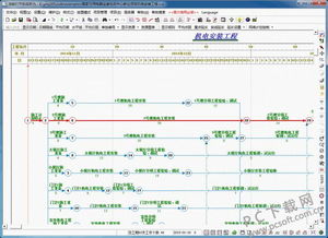 哪些网络进度计划图软件好用？如何自动生成关键线路图？